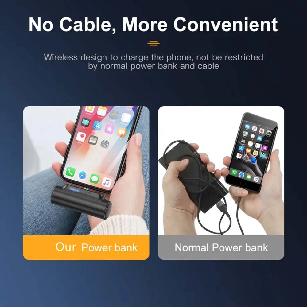5000mAh Power Bank Portable Charger for iPhone 15 14 13 External Battery Backup