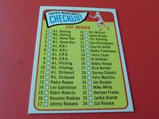 1965 TOPPS  #79 CHECKLIST 1st SERIES BASEBALL  CANNIZZARO= #61  MINT+ OR  BETTER
