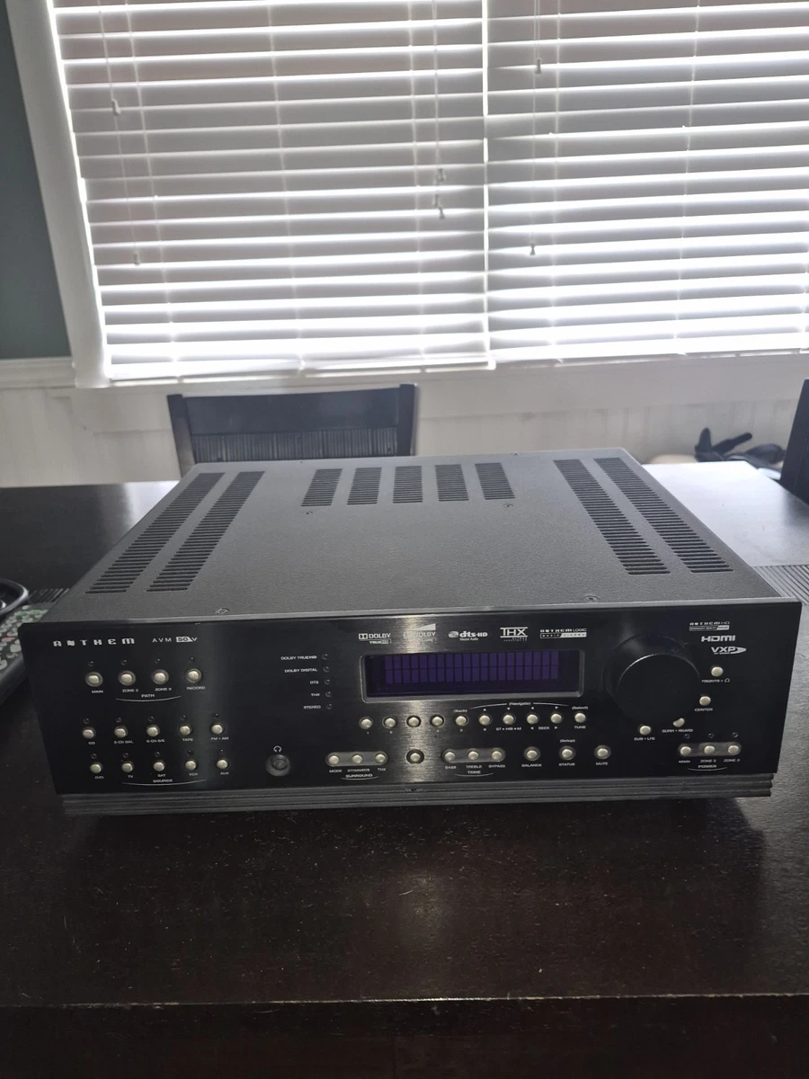 Anthem Home Audio Amplifiers & Preamps 7.1 Channels for sale | eBay