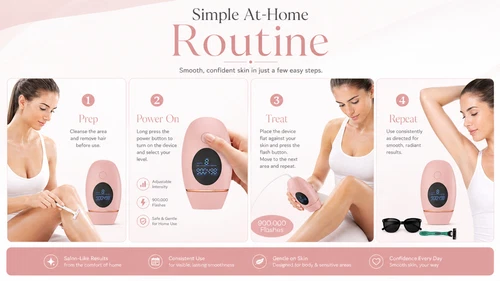 IPL Hair Removal Device LCD 5 Levels Auto Manual 999999 Flashes Home Use - Picture 8 of 10