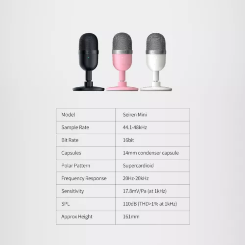 Razer Seiren Mini Microphone Ultra Compact Condenser Recording Gaming USB Mic AU - Picture 14 of 20