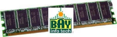 ASA5505-MEM-512 512MB Memory Module For Cisco ASA5505