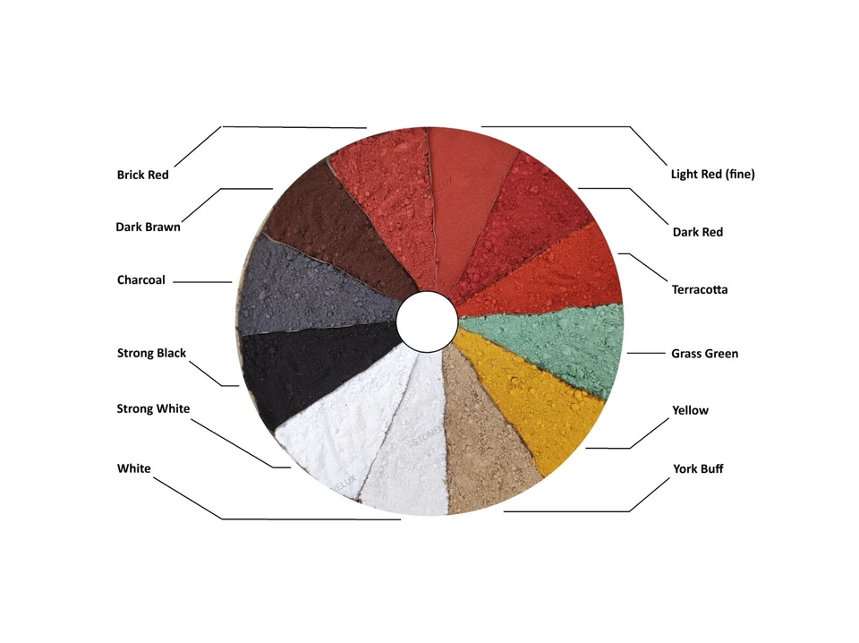 IMPRINT Dye Pigment Colour powder for cement mortar concrete