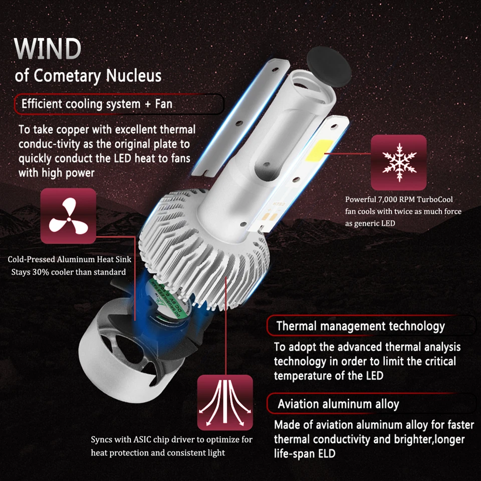 2 pares de bombillas antiniebla/diurnas 6000K 9005+H11 para Acura TL 2007-08 Foto 4 de 4