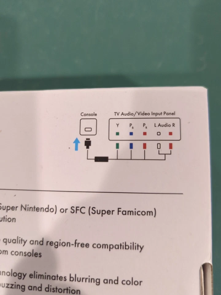 HD Retrovision SNES YPbPr/Component Cable, Super Nintendo, Factory Sealed, New - Image 4 of 4