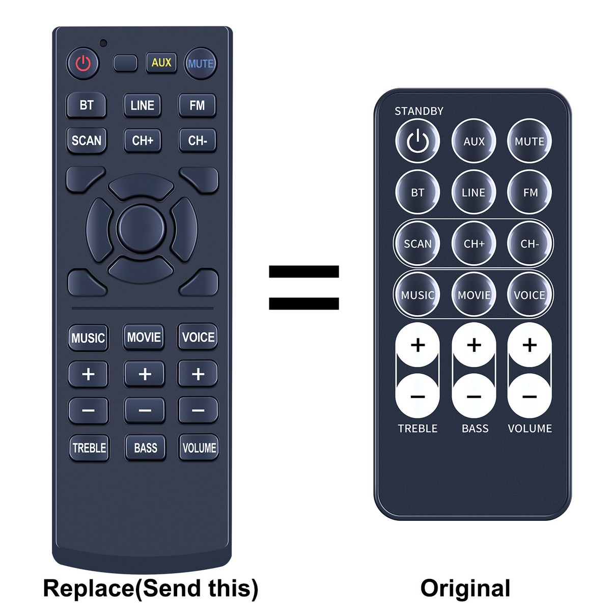 Replacement Remote Control For Craig CHT912 Bluetooth Soundbar