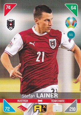 STEFAN LAINER   UEFA EURO 2020  XL ADRENALYN  TEAM MATE # 11