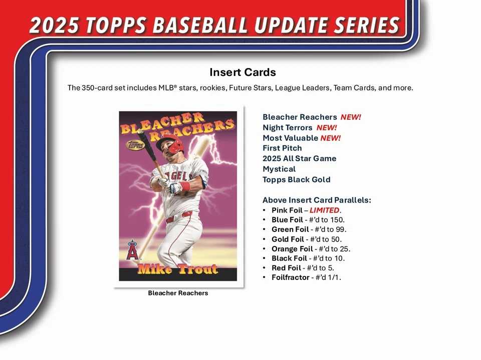 Sandy Alcantara MIA 2025 Topps UPDATE 5 JUMBO Case (30 Box) Player Break#1 - Image 4 of 4