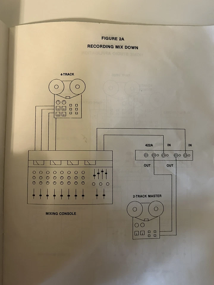 BBE SOUND MODEL 422A USER MANUAL - Image 3 of 4