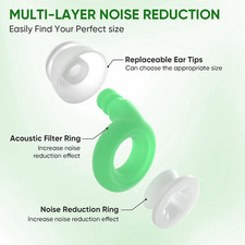 Ear Plugs for Sleeping Noise, 2 Pack High Fidelity Ear Plugs, Reusable Silico...