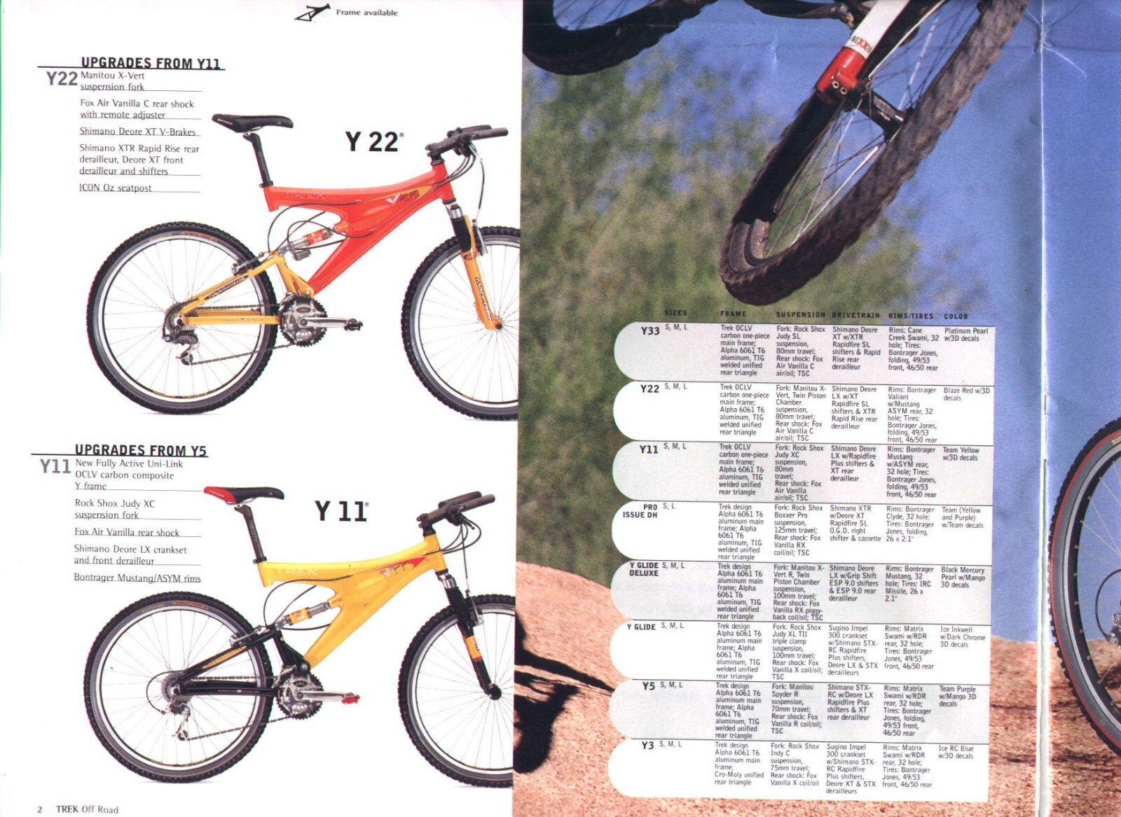 Trek Y11 Mountain Bike Large 1998 Team Yellow