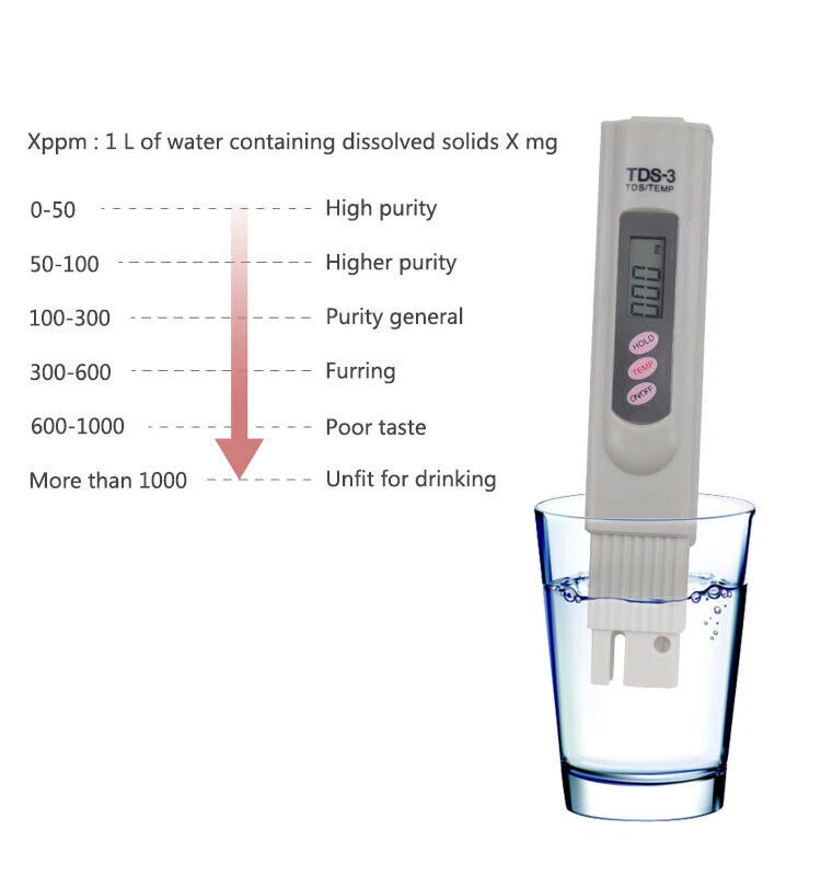 Handheld Water Quality Hardness Purity Digital LCD Meter 0-9990 PPM TDS TDS-3 - Image 4 of 4