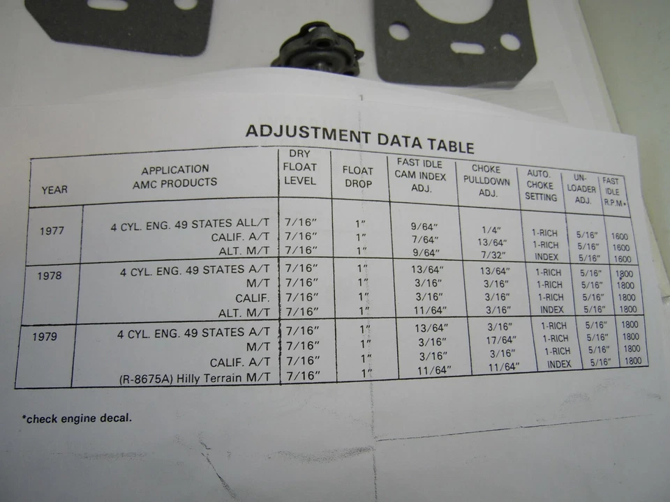 Kit de reparación reconstruido de puesta a punto de carburador 15665 1977 79 AMC Concord, Gremlin, Spirit Foto 3 de 3