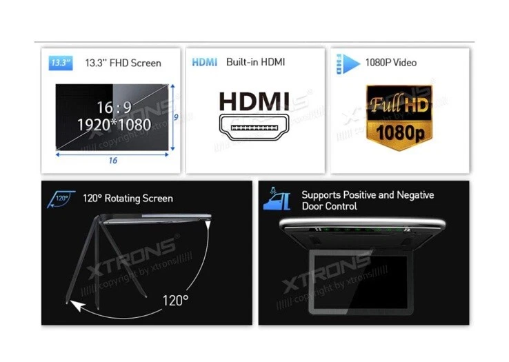 13.3" Car Roof Overhead Monitor Player Game HDMI/USB/SD/IR/FM Large HD Screen - Image 2 of 4