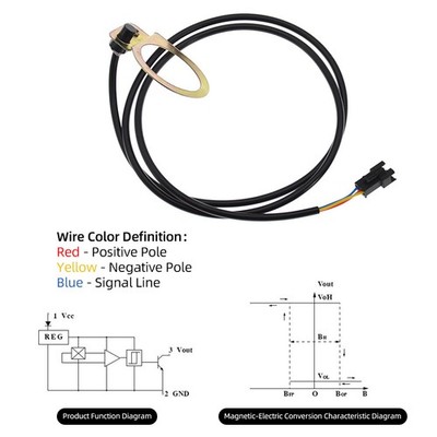 Electric Bike Power Pedal Assist Sensor E-Bike PAS System Assistant Sensor TXJN