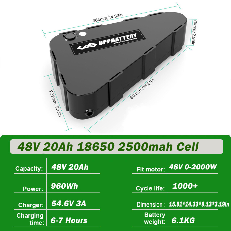 Unit Pack Power Ebike Battery – 72v 52V 48V  – 28.8Ah / 24Ah / 20Ah Triangle