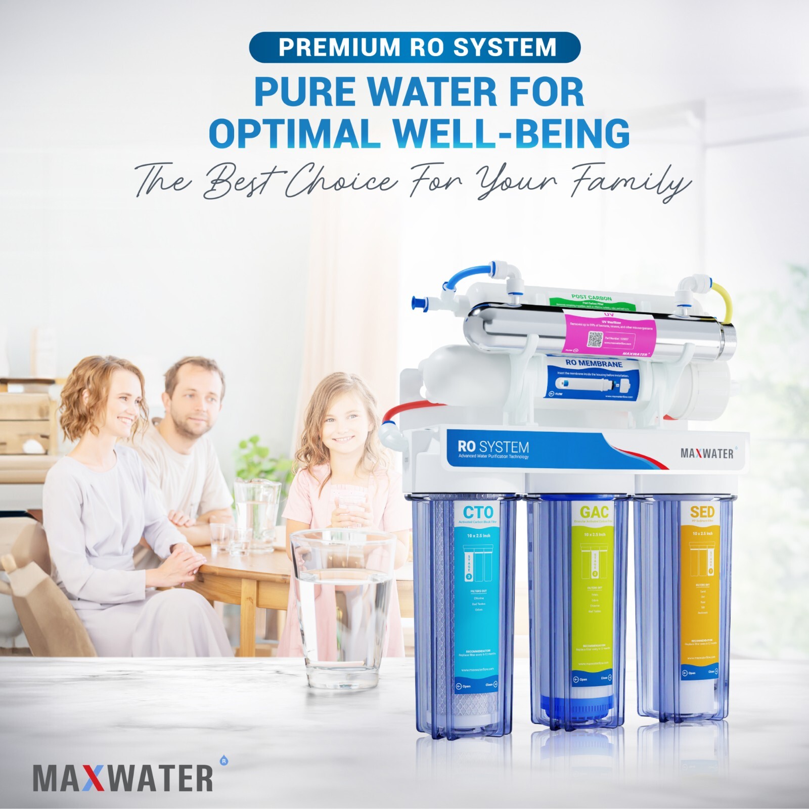 6 Stage UV Ultra Violet Reverse Osmosis 12 Water Filters  Modern Brushed Nickel 
