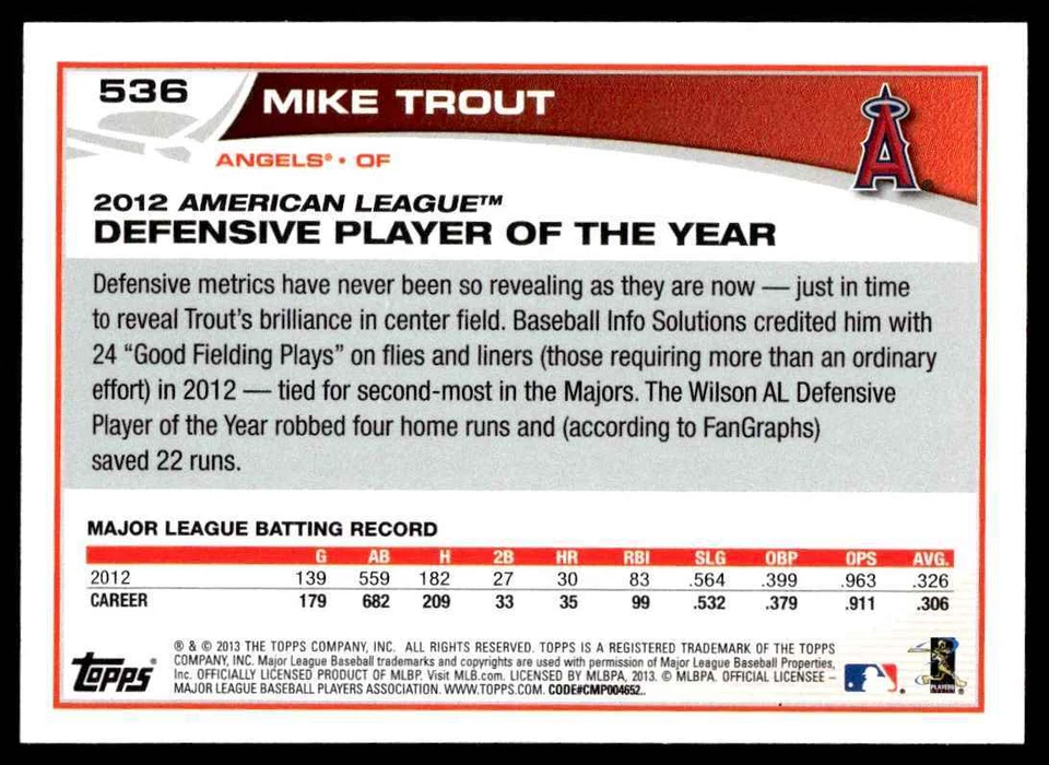 2013 Topps Mike Trout Los Angeles Angels #536 R18 - Image 2 of 2