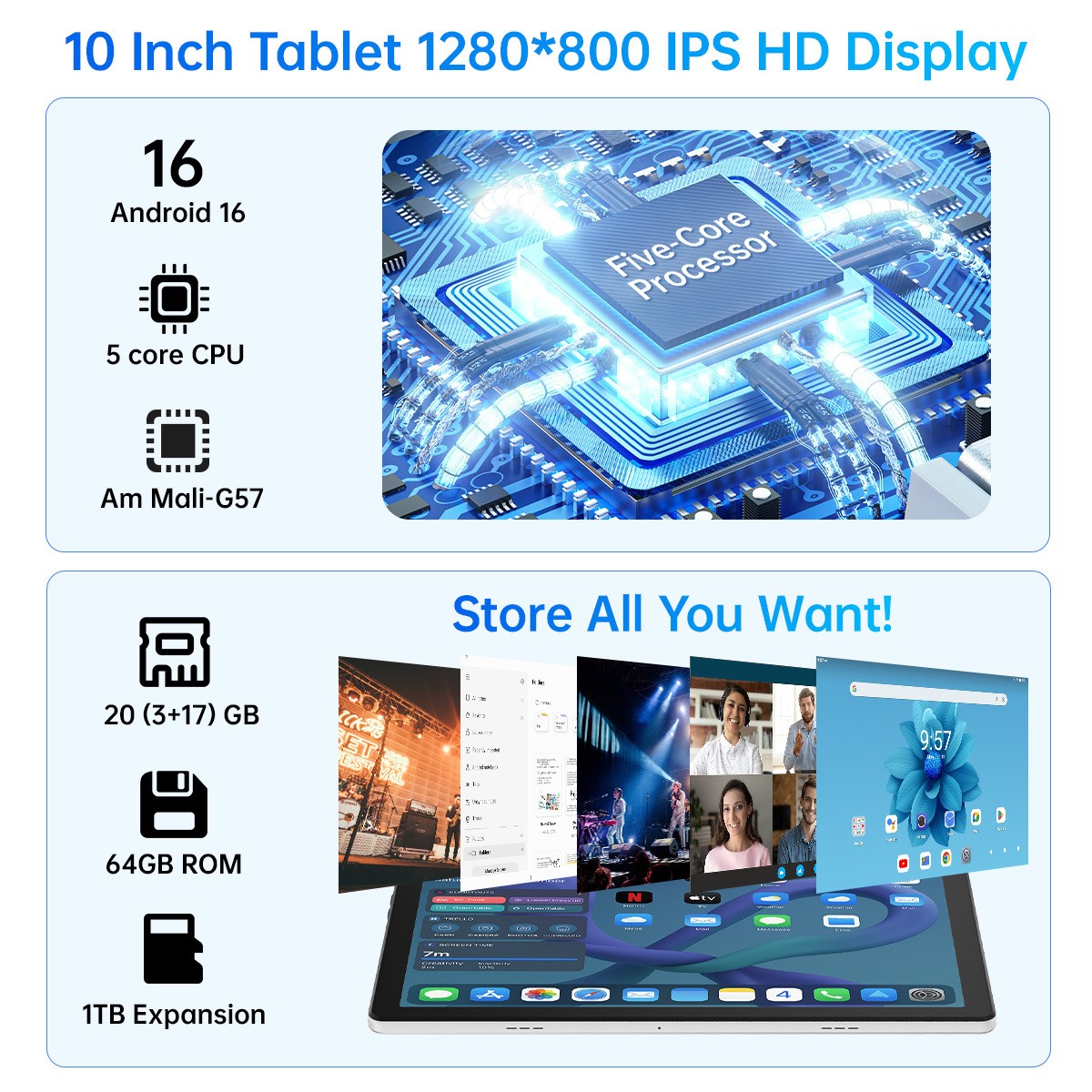 5-Core Android 16 Tablet 10.1