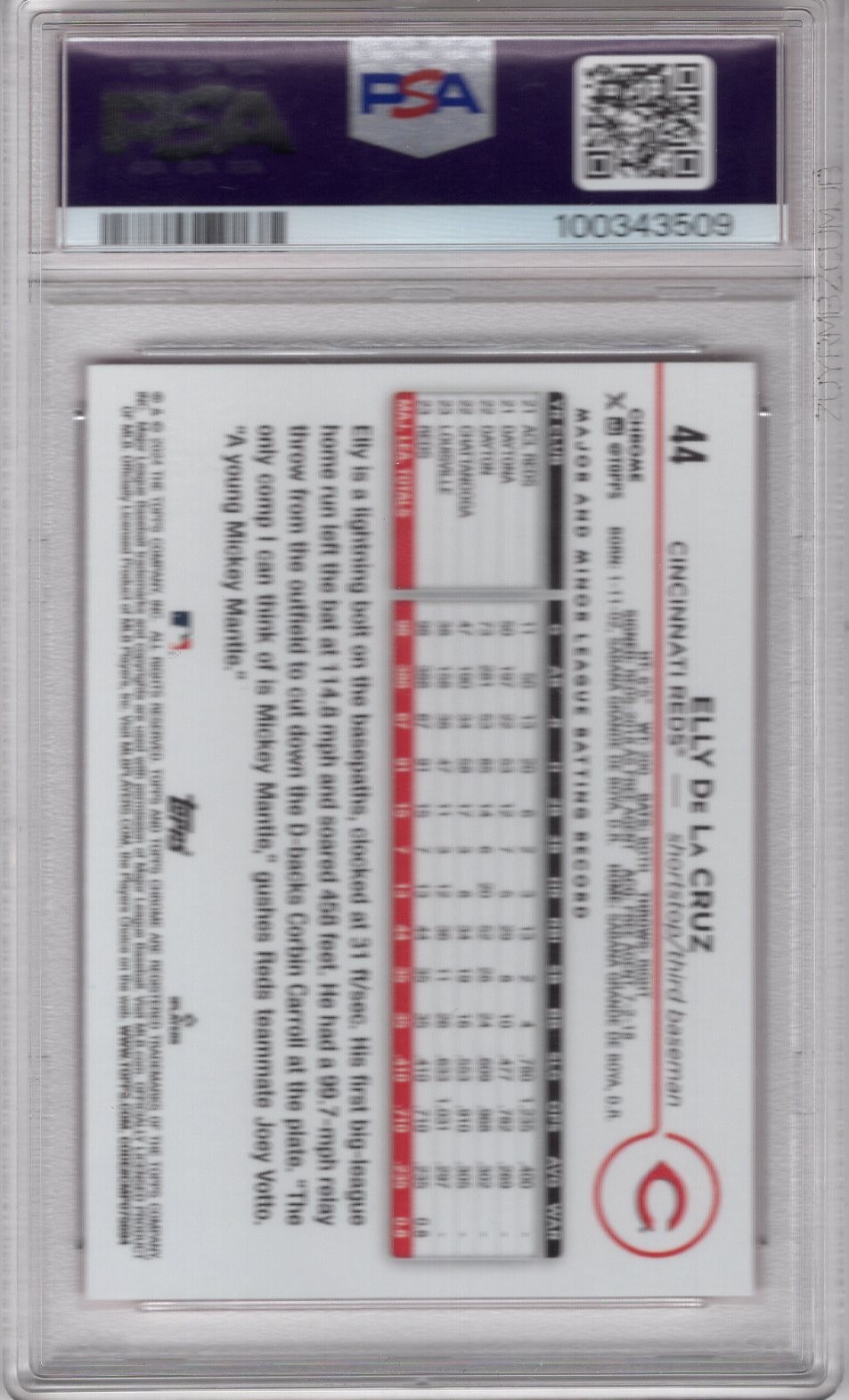 ELLY DE LA CRUZ 2024 TOPPS CHROME MAGENTA SPECKLE REFRACTOR RC #/350 PSA 10 GEM view 2