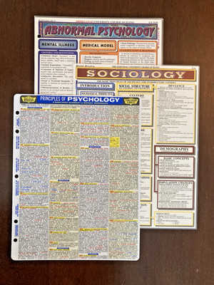 Bar Charts Abnormal Psychology, Quick Study Sociology, Quick Chart Psychology