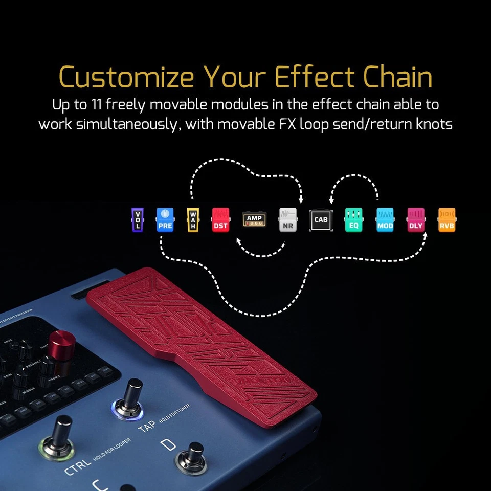 Valeton GP-200X Guitar Bass Amp IR Cabinet FX Loop MIDI I/O Expression Stereo - Image 4 of 4