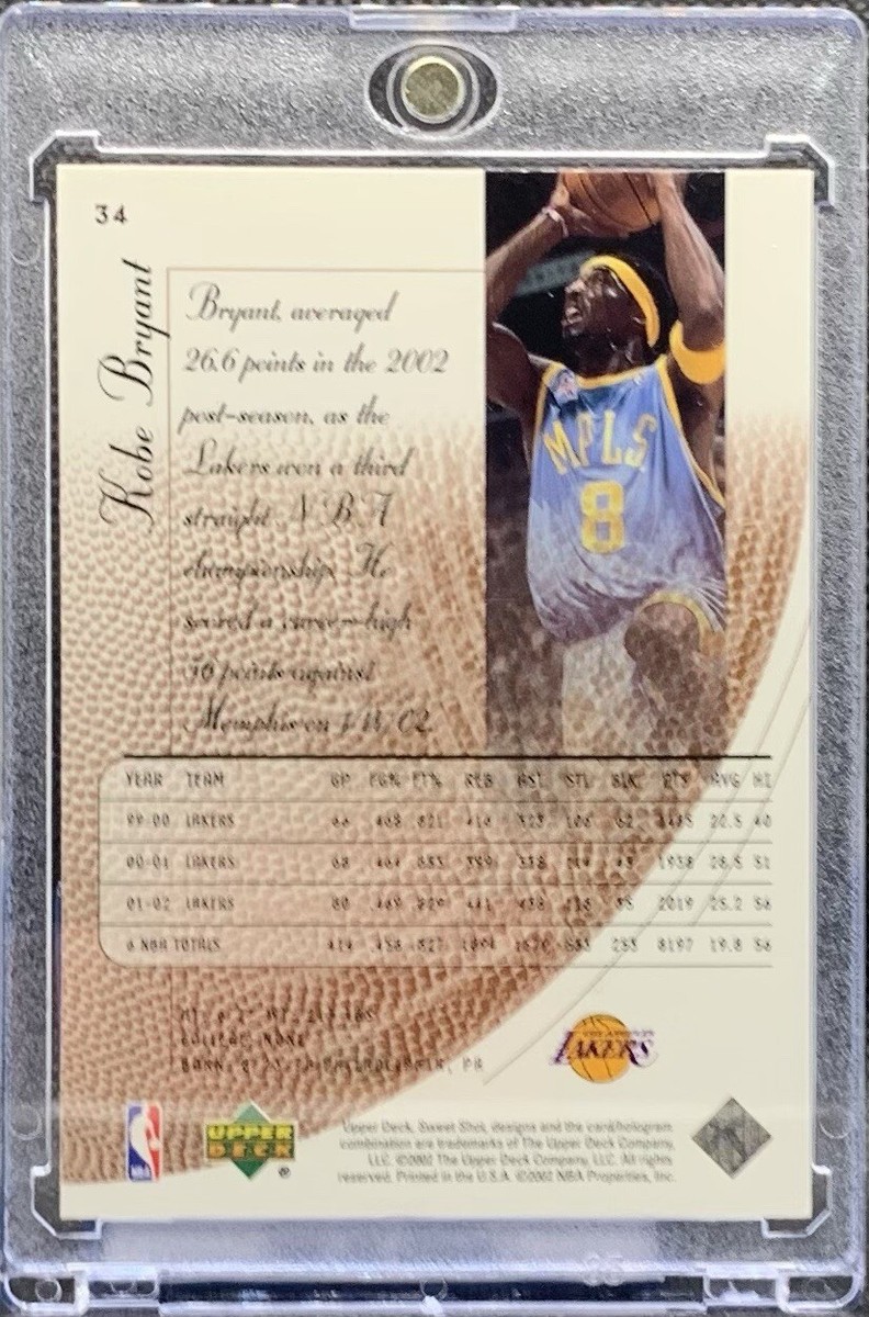 2001 Upper Deck Sweet Hal McRae 直筆サイン 2001 Upper Deck Sweet Hal McRae 直筆サイン 2001 Upper Deck