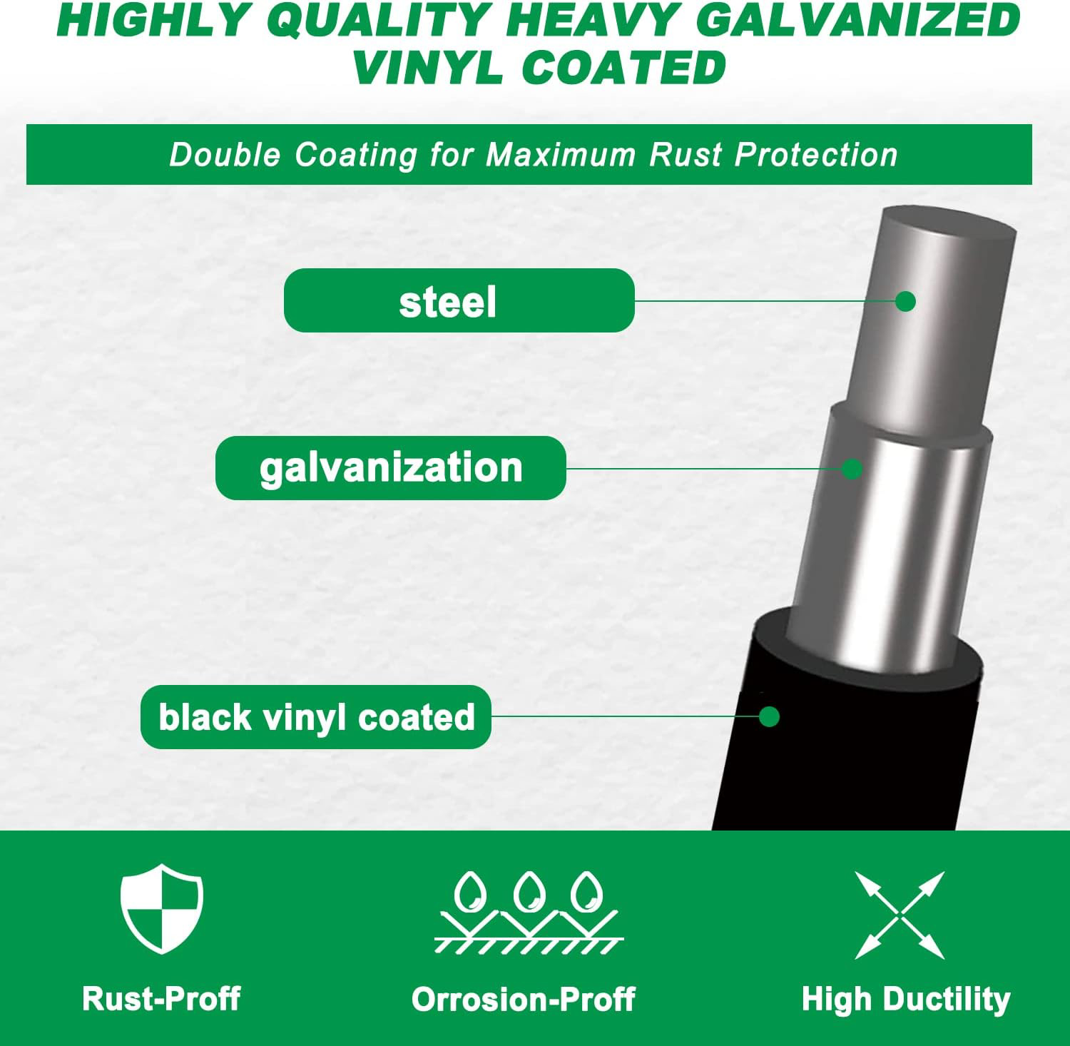 FOXIVO 16 Gauge Black Vinyl Coated Hardware Cloth 24 inch x 50 Foot