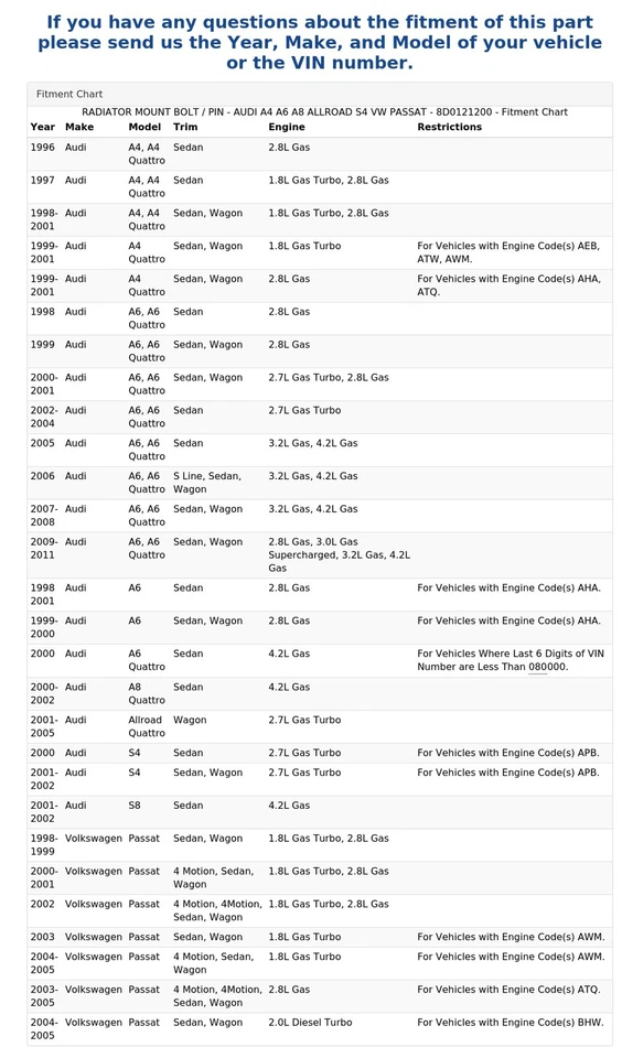 PERNO/PIN DE MONTAJE DEL RADIADOR - AUDI A4 A6 A8 ALLROAD S4 VW PASSAT - 8D0121200 Foto 4 de 4
