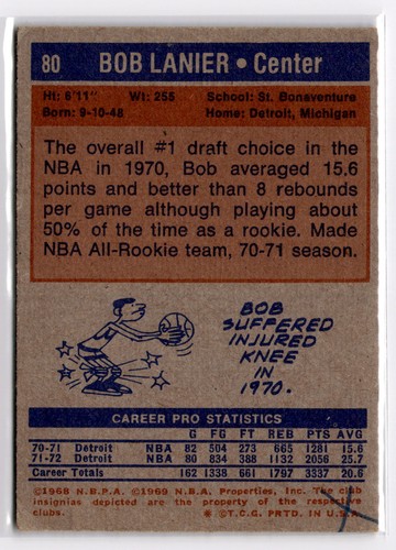 1972-73 Topps NBA Basketball Singles (1-88) (PICK YOUR OWN) VG-POOR - Picture 230 of 266