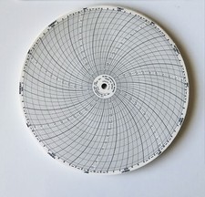 ONE PK/55 CHARTS 30956174 - JEWEJT Circular Charts 7D SIZE 8" RDR019 
