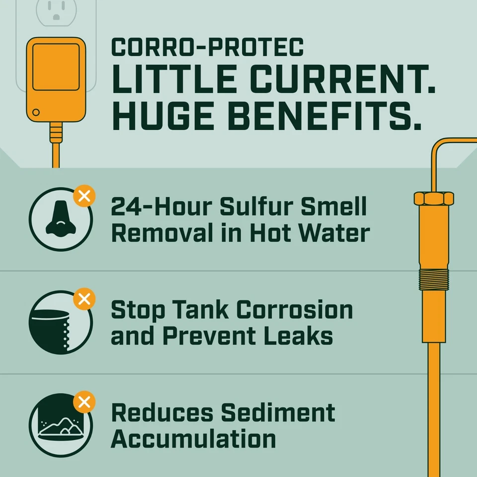 Corro-Protec Powered Anode for Water Heater, 20-Year Warranty + Eliminates Smell - Image 2 of 4