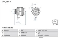 Bosch 0 986 047 480 Generator FüR MERCEDES-BENZ