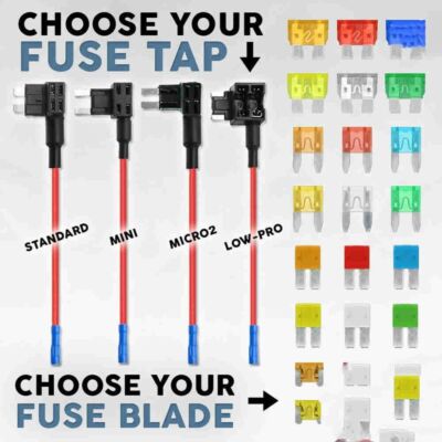 Add-a-Circuit Fuse Adapter Standard Mini Micro 2 APPS AT Top Blade Holder