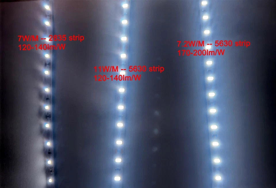  5M High CRI80+ White 5630 Super Energy-efficient 7W/M LED Strip 12V 170-200lm/W - Image 2 of 4