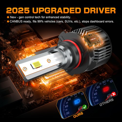 4x 9005 9006 LED Combo Headlight Bulbs 4SIDE High Low Beam Kit Xenon Super White - Foto 4 di 11