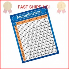 Palace Curriculum Multiplication Table Chart Poster - LAMINATED 18" x 24"