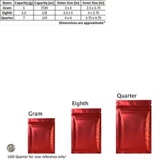 Matte Red Barrier Resealable Snack Storage Bags Gram Oz Eighth Quarter Sizes