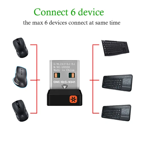 Dongle USB Empfänger für Logitech Unifying Wireless Solar Tastatur K750 K800/520