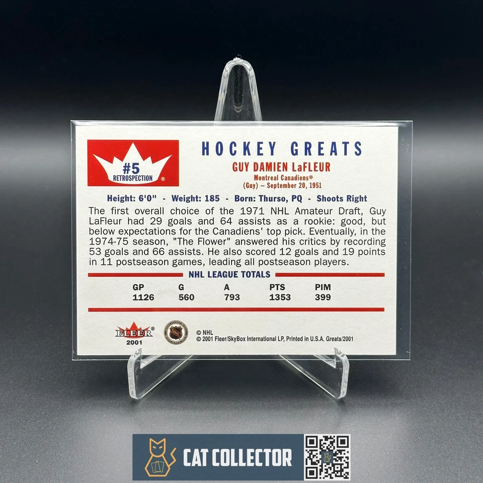 2001-02 Fleer Greats of the game GUY LAFLEUR #5 Auto - Montreal Canadiens - Image 3 of 4