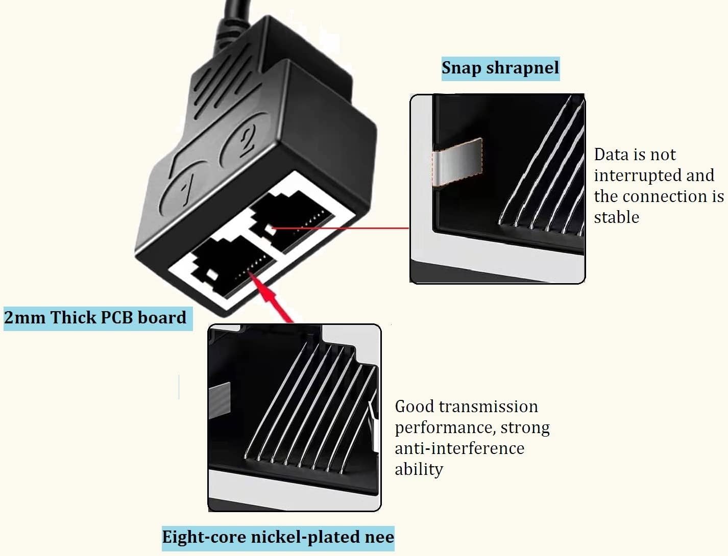 Slide 10