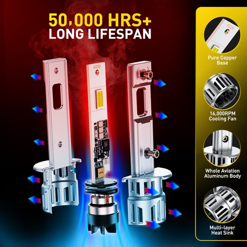 2-sides H1 LED Headlight Bulbs Kit 6500K White High Low Beam Light 33000LM M6S - Picture 5 of 13