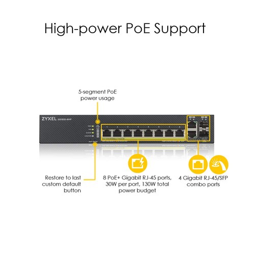 8-Port PoE Gigabit Switch | Smart-Managed | 8x PoE+ @130W | 2x SFP | Optional... - 第 2/6 張圖片