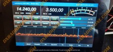 RICETRASMETTITORE RADIOBERRY QRP con preamplificatore 5 Watt