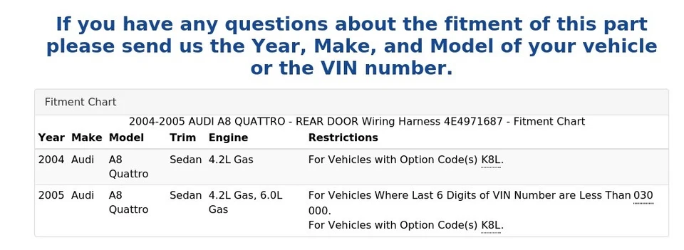 AUDI A8 QUATTRO 2004-2005 - Arnés de cableado puerta trasera 4E4971687 Foto 4 de 4