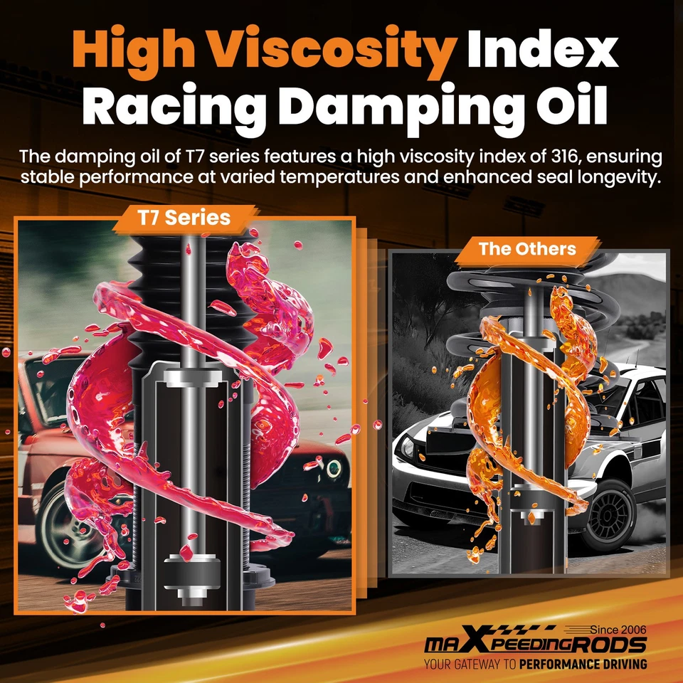 24 Step Damper Coilovers Lowering Kit for Honda Accord 2003-07 Acura TL 2004-08 - Imagem 4 de 4