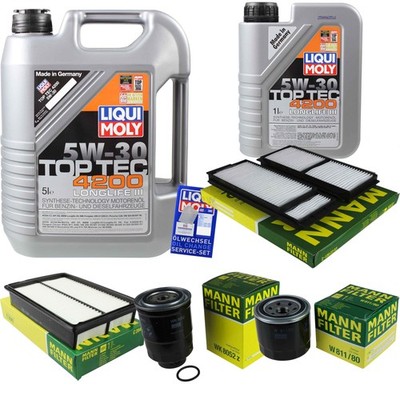 INSPEKTIONSKIT FILTER LIQUI MOLY ÖL 6L 5W-30 für Mazda 5 CR19 2.0 CD