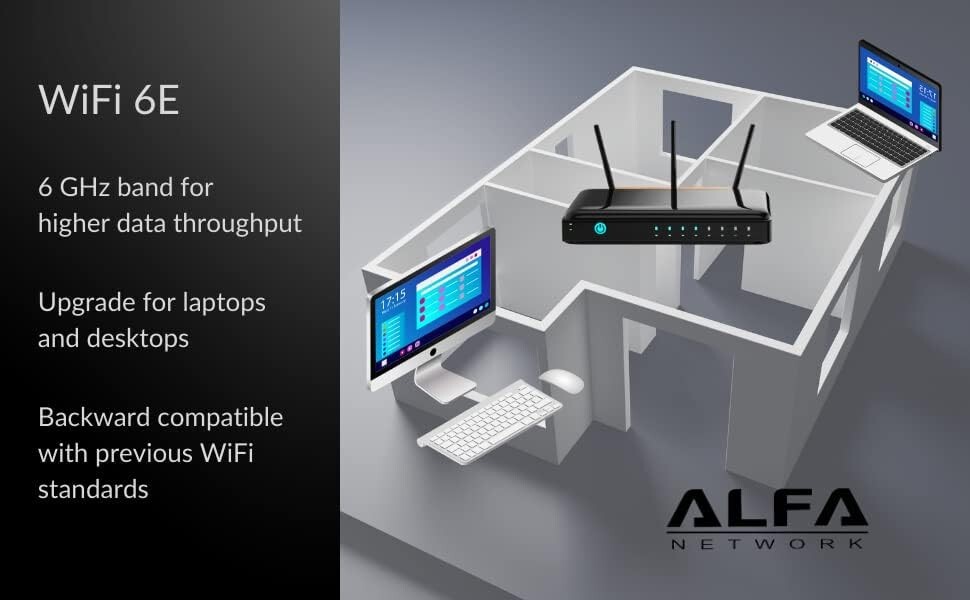 ALFA AWUS036AXML 802.11axe WiFi 6E USB 3.0 Adapter AXE3000, Tri