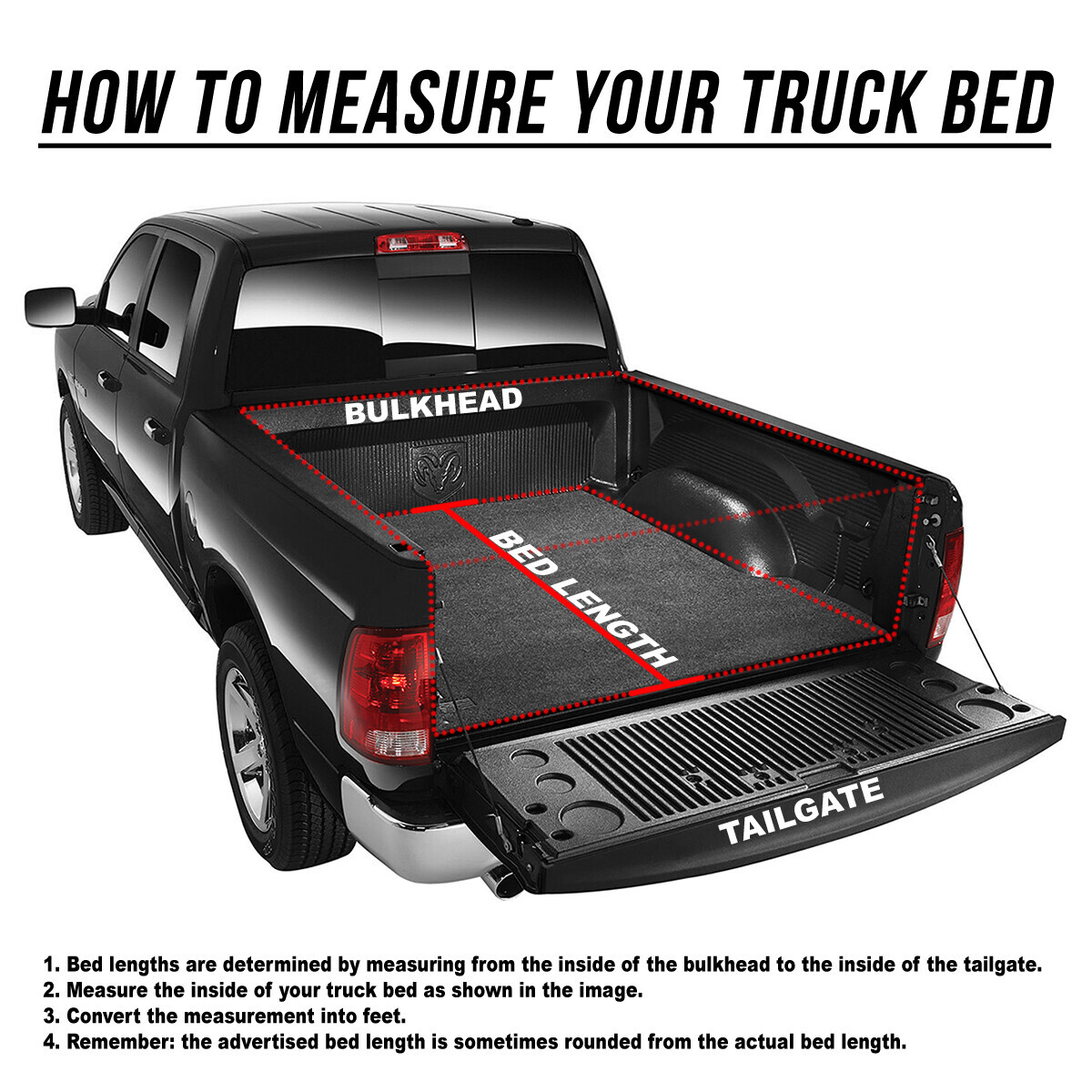 6.5ft Soft Roll-Up Tonneau Cover For 2007-2013 Chevy Silverado / GMC Sierra 1500 (Fits 6.5' Bed) - Sailcloth Vinyl, Clamp-On, 3-Year Warranty