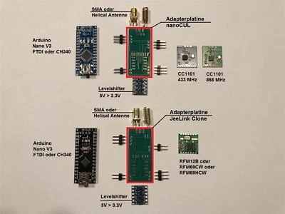 MARKENLOS 2x Adapterplatine nanoCUL/JeeLink Clone CC1101/RFM69CW 868Mhz für FHEM SmartHome